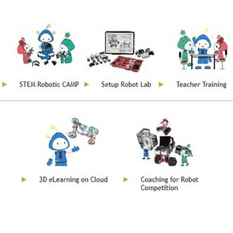 Total Service for STEM Robot Camp Teacher Training for school