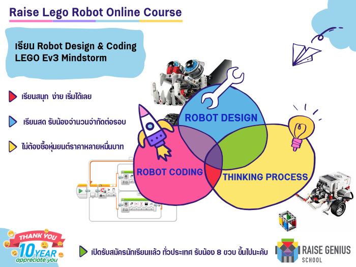 Lego robot ev3 coding and design online course